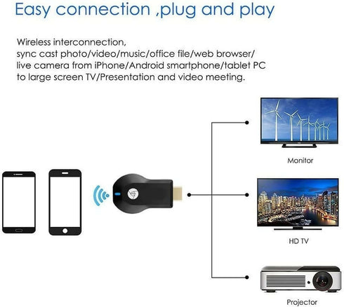 M9 PLUS WIRELESS DISPLAY DONGLE
